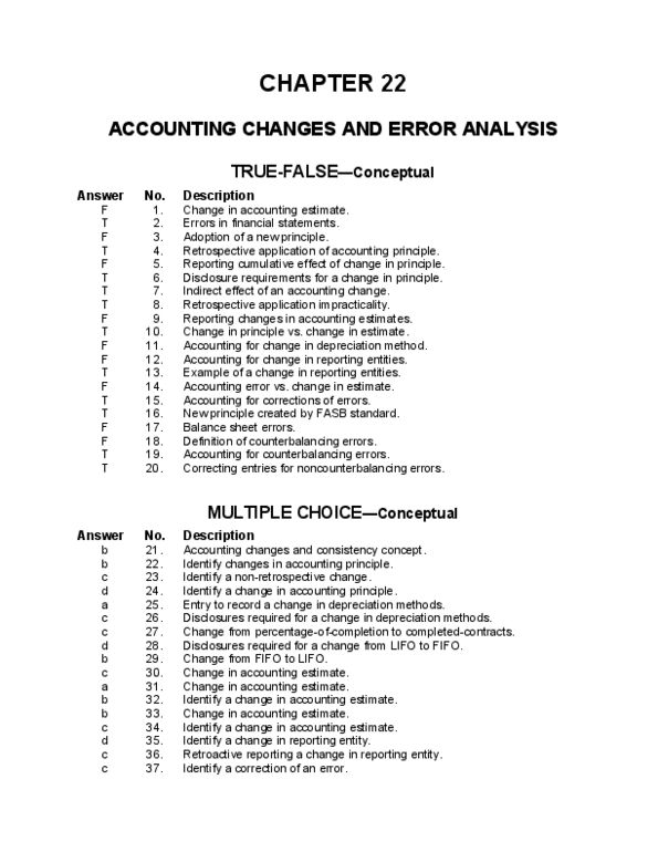 ADMS 3595 Chapter Notes -Accrual, Equity Method, Intangible Asset thumbnail