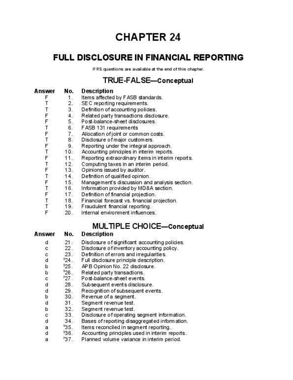 ADMS 3595 Chapter Notes -Net Income, Executory Contract, Preferred Stock thumbnail