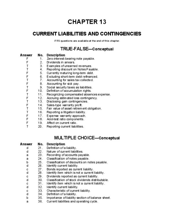 ADMS 3520 Lecture Notes - Dixie Chicks, Frosted Flakes, Dog Toy thumbnail