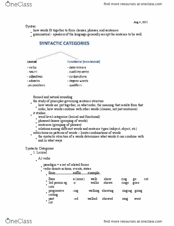 LING101 Lecture Notes - Lecture 7: Lexical Verb, Auxiliary Verb, Part Of Speech thumbnail