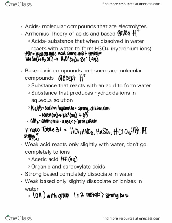 CHEM 1021 Lecture 7: Acids and Bases thumbnail