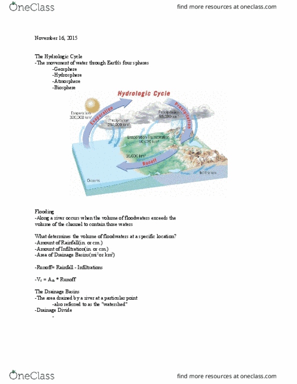GEOL 1330 Lecture Notes - Lecture 18: Aquifer, Geosphere, Losing Stream thumbnail