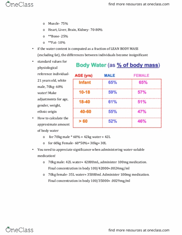 PHGY 209 Lecture Notes - Lecture 17: Electrolyte thumbnail