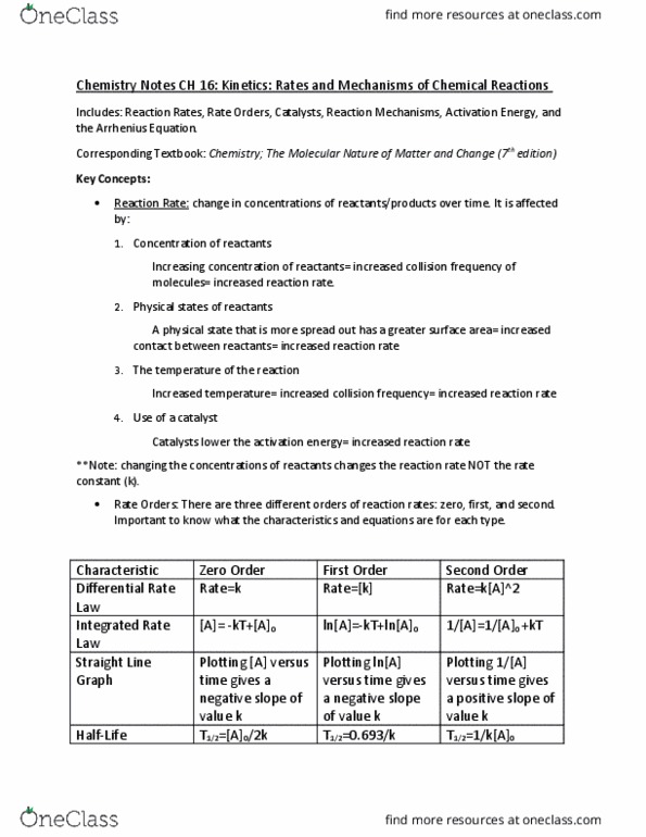 CHEM 1062 Chapter Notes - Chapter 16: Arrhenius Equation, Collision Frequency, Reaction Rate thumbnail