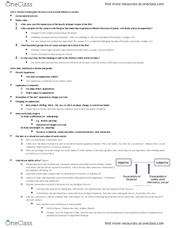 SOC224 Lecture Notes - Lecture 4: The Beauty Myth, Gender Bender, Body Modification thumbnail
