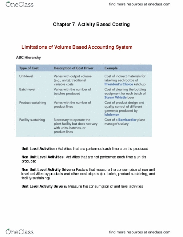 ACC 406 Chapter Notes - Chapter 7: Activity-Based Costing, Volvo S80, Cost Driver thumbnail