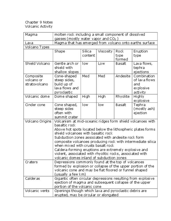 GEOL 2390 Chapter Notes - Chapter 9: Lahar, Mount Pinatubo, Magma Chamber thumbnail