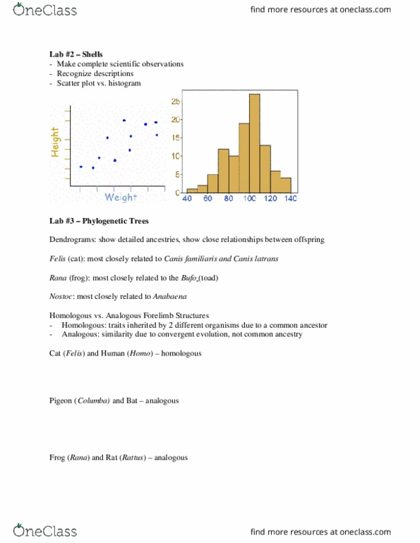 BIOL 1407 Lecture 3: ACC BIOL 1407 Exam #3 (Lab) Study Guide thumbnail