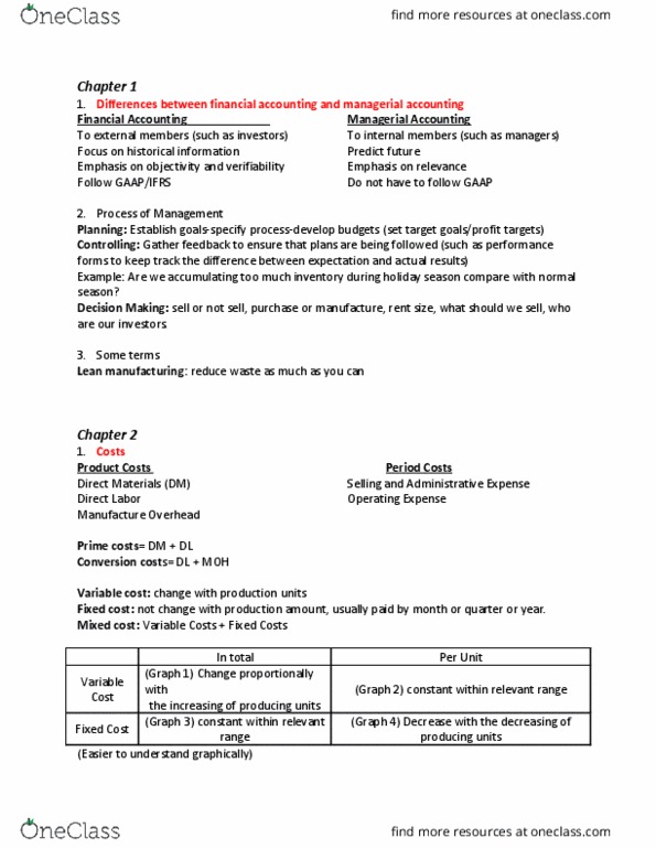 SMG AC 222 Lecture Notes - Lecture 1: Lean Manufacturing, Management Accounting, Indian Railways thumbnail