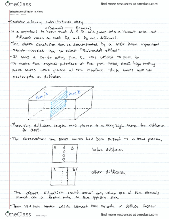 MAT E335 Lecture 12: 12 - Substitution Diffusion in Alloys thumbnail