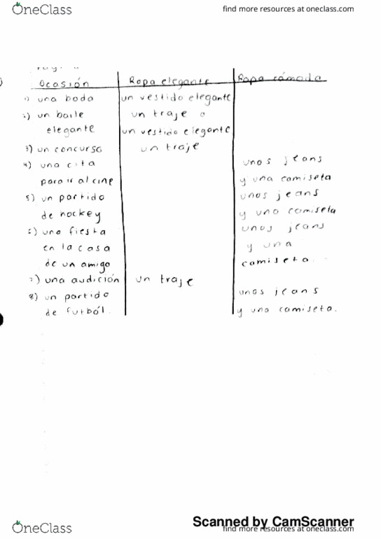 SPAN 1 Chapter 2: Vocabulary and Preterite Tense thumbnail