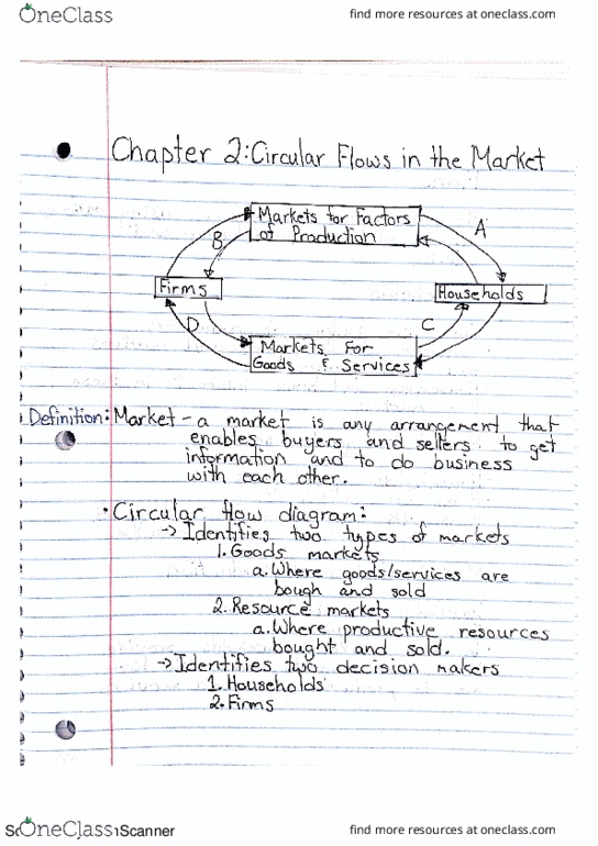 EC140 Lecture 4: Chapter 2 Notes thumbnail