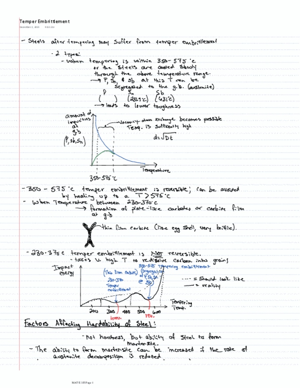 MAT E335 Lecture 31: 31 Temper Embrittlement thumbnail