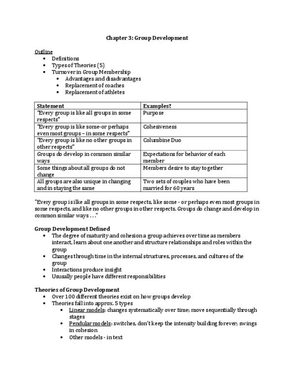 Kinesiology 3388A/B Chapter Notes - Chapter 3: Tilting Train, Team Unity, Punctuated Equilibrium thumbnail