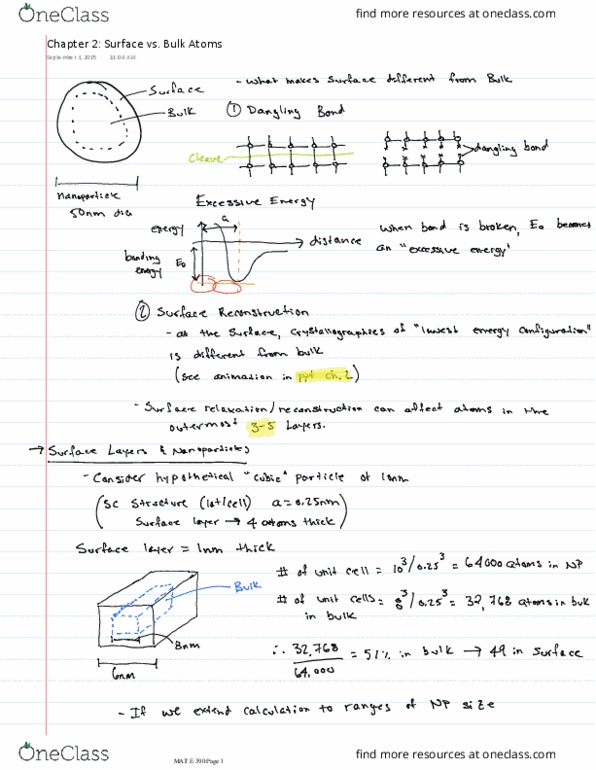 MAT E390 Lecture 1: 1 Chapter 2 Surface vs. Bulk Atoms thumbnail