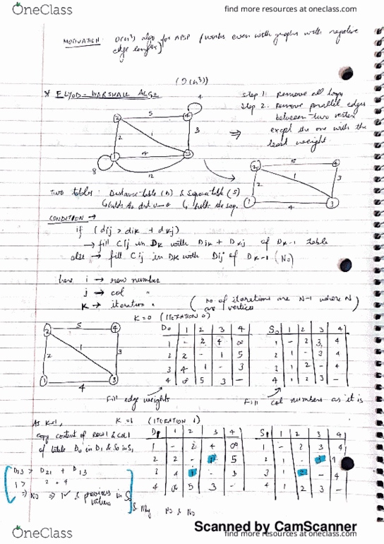 CSE 531 Lecture 14: Flyod_marshal_algo thumbnail