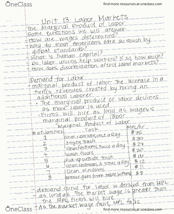 ECN 212 Lecture Notes - Lecture 13: Marginal Product, Lavender Oil, Ob River thumbnail