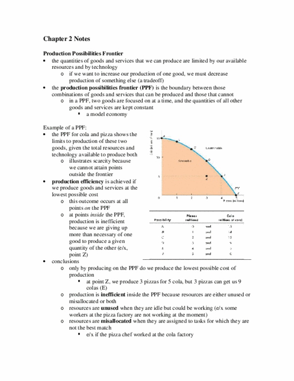 Economics 1021A/B Chapter Notes - Chapter 2: Marginal Utility, Allocative Efficiency, Marginal Cost thumbnail