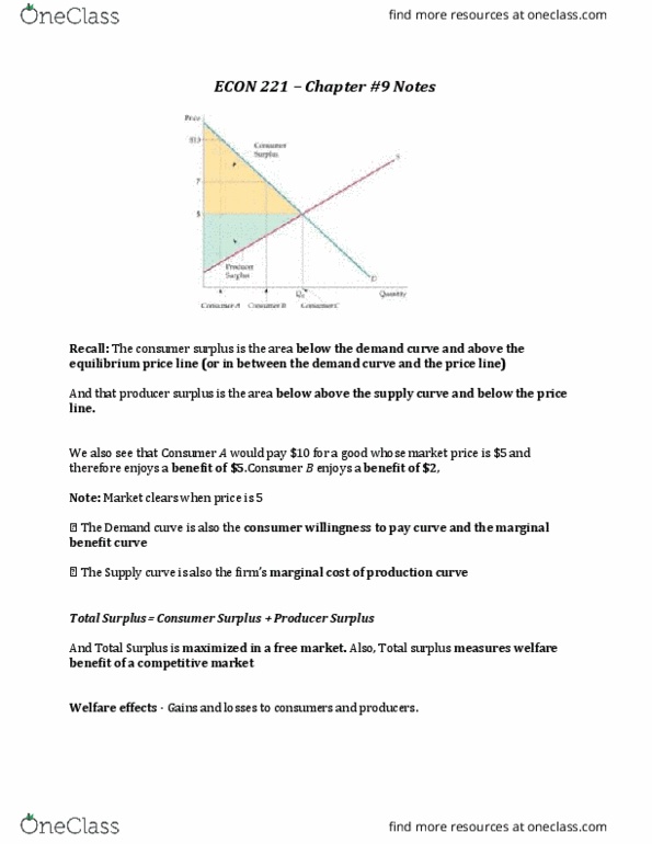 ECON201 Lecture Notes - Lecture 9: Price Support, Price Floor, Import Quota thumbnail