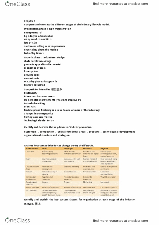 ADMS 1000 Lecture Notes - Lecture 1: Dominant Design, Creative Destruction, Technological Evolution thumbnail