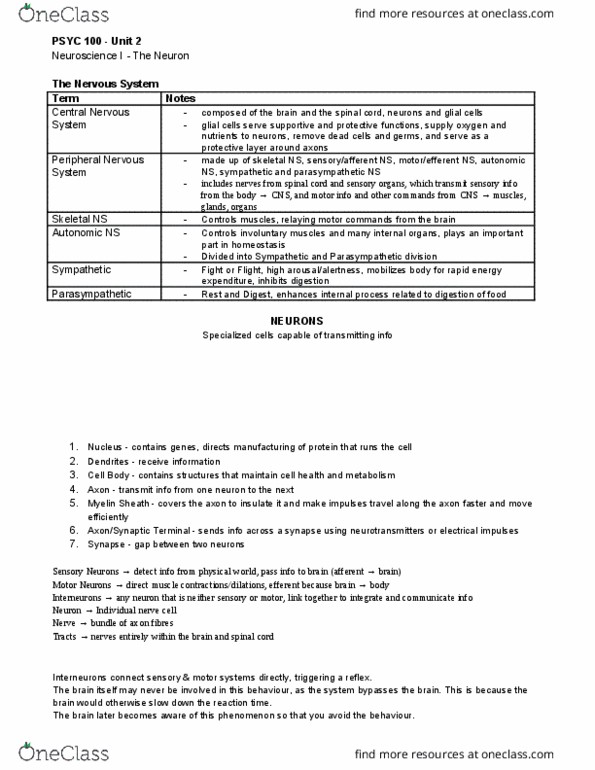 PSYC 100 Lecture Notes - Lecture 5: Agonist, Threshold Potential, Action Potential thumbnail