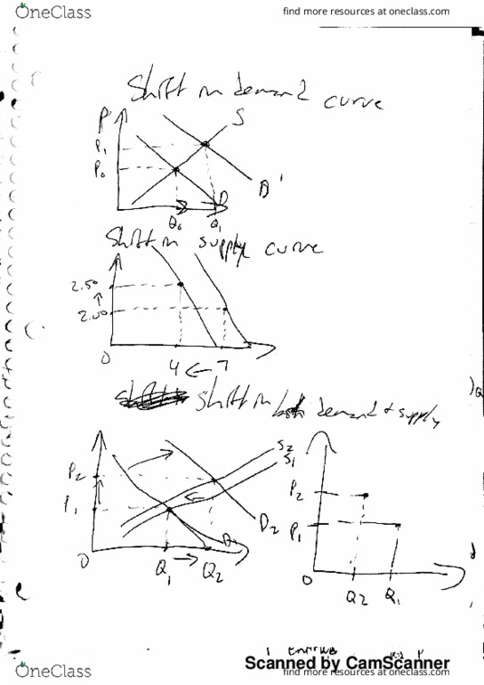 CAS EC 101 Lecture 12: ec 101 thumbnail