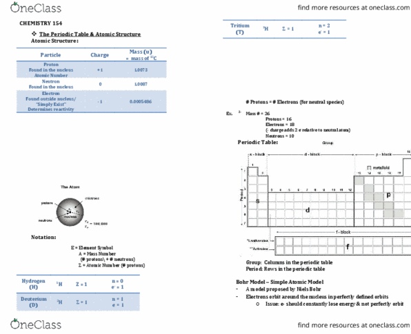 Latest C1000-154 Questions