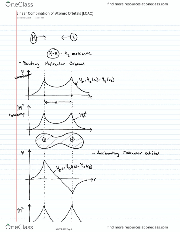 MAT E390 Lecture Notes - Lecture 15: Linear Combination Of Atomic Orbitals thumbnail