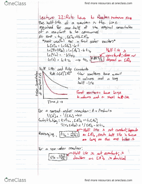 CHEM 6C Lecture 22: CHEM 6C Lecture 22 Rate Laws to Reaction Mechanisms thumbnail