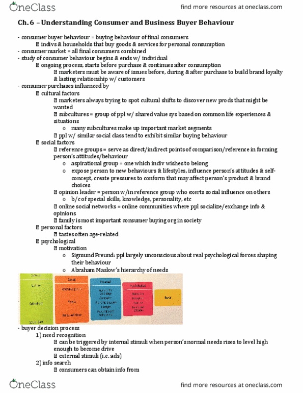 BUS 343 Chapter Notes - Chapter 6: Reference Group, Cognitive Dissonance, Direct Marketing thumbnail