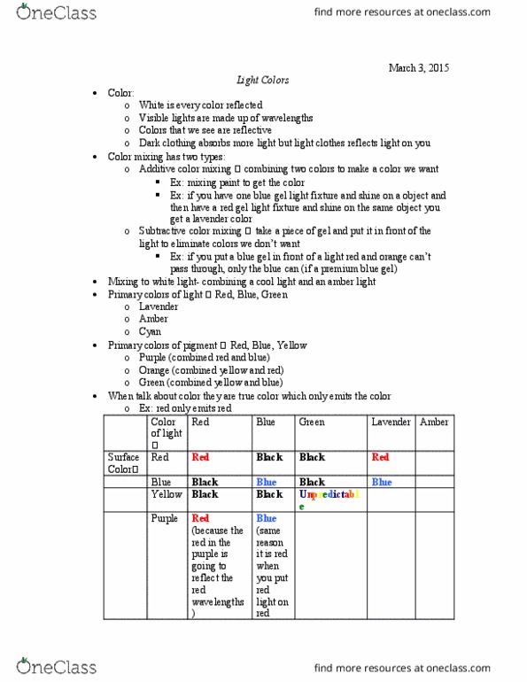 THR 110 Lecture Notes - Lecture 2: Primary Color, The Home Depot, Color Mixing thumbnail