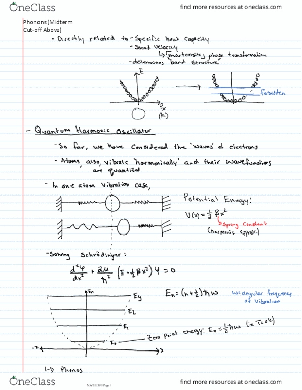 MAT E390 Lecture 22: 22 Phonons (Midterm Cut-off Above) thumbnail