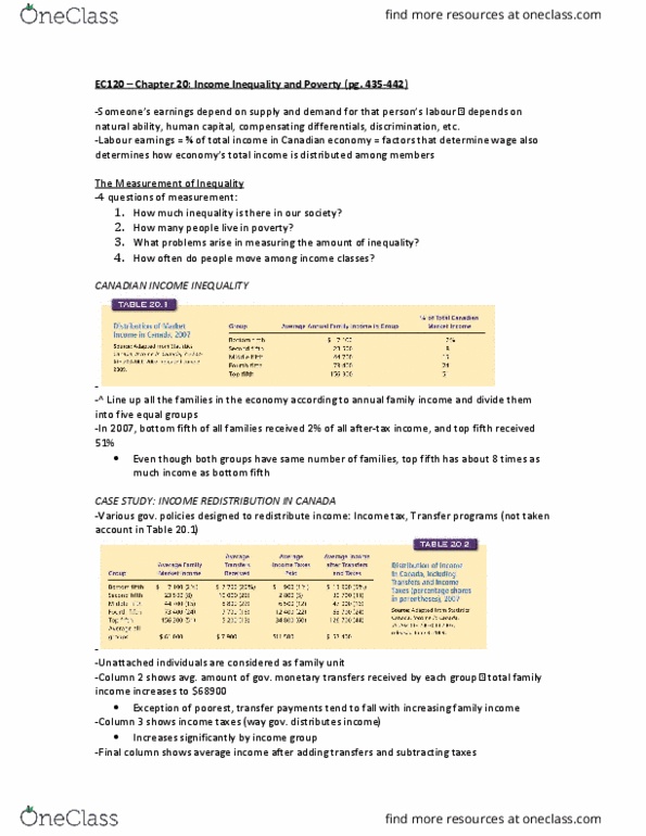 EC120 Chapter Notes - Chapter 20: Single Parent, Economic Mobility, Maple Syrup thumbnail