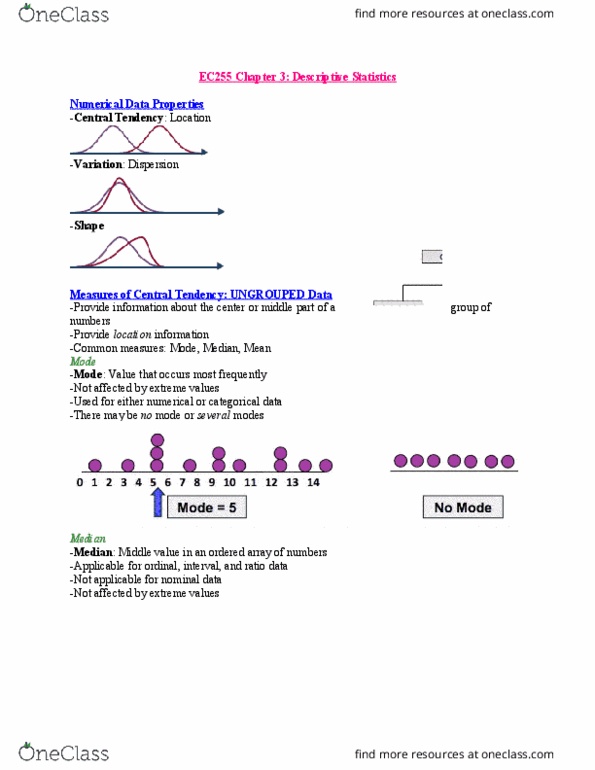 EC255 Chapter Notes - Chapter 3: Average Absolute Deviation, Standard Deviation, Level Of Measurement thumbnail