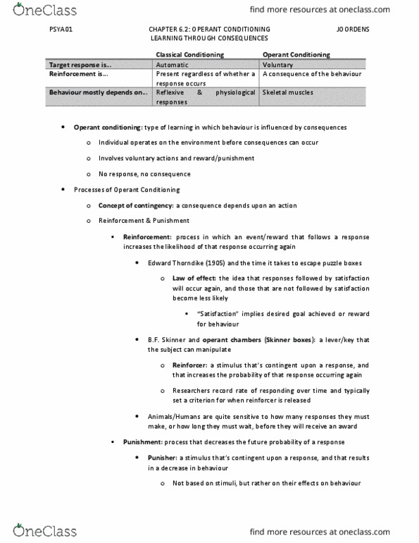 PSYA01H3 Chapter Notes - Chapter 6: Confirmation Bias, Devaluation, Edward Thorndike thumbnail