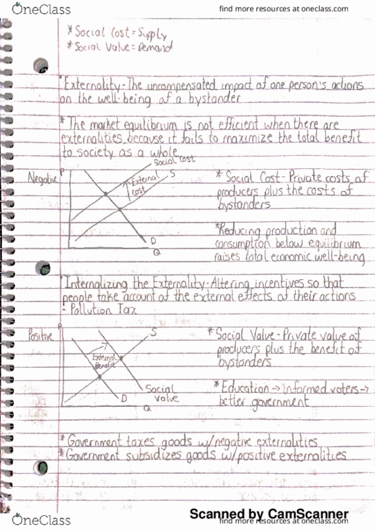 ECON 20A Chapter 10: Externalities thumbnail