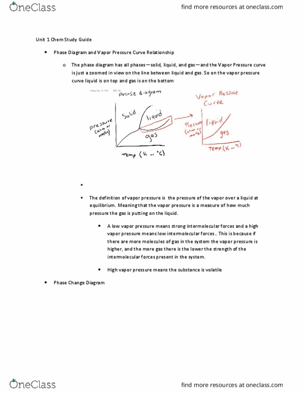CHEM 151 Lecture Notes - Lecture 1: Molar Mass, Ideal Gas Law, Intermolecular Force thumbnail