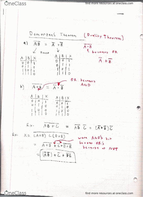 ECE 320L Lecture 7: 014 IMPORTANT {DeMorgan's Theorem} thumbnail