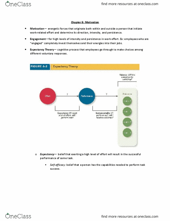 BUS-Z - Business BUS-Z 302 Lecture Notes - Lecture 3: Profit Sharing, Cognitive Distortion, S.M.A.R.T. thumbnail