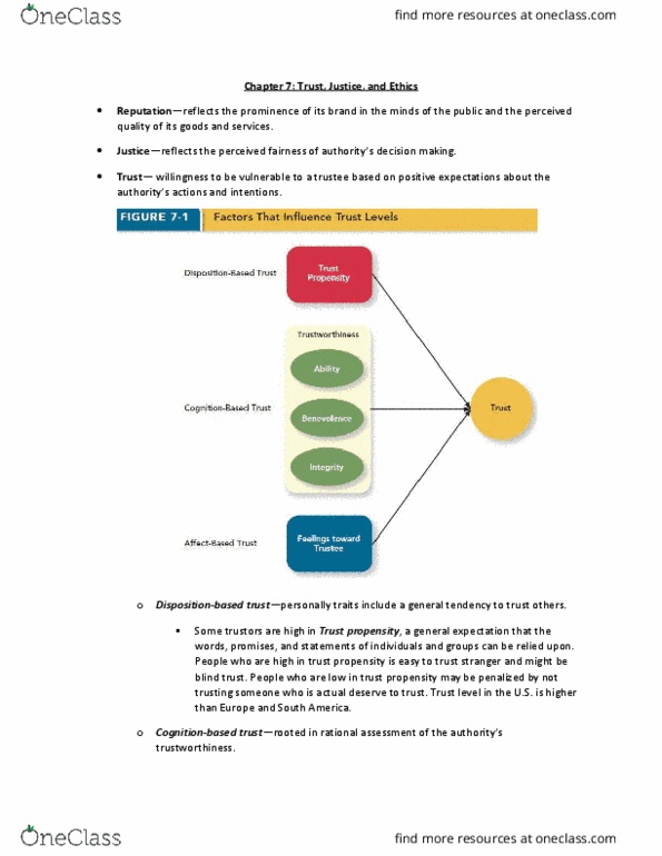 BUS-Z - Business BUS-Z 302 Lecture Notes - Lecture 4: Legal Ethics, Whistleblower, Job Performance thumbnail