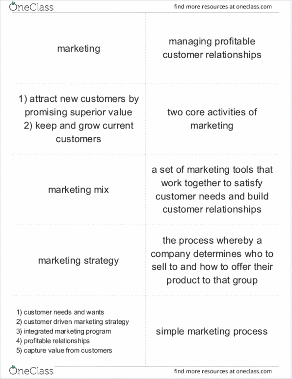 COMM 131 Chapter Notes - Chapter 1-2: Market Segmentation, Marketing Mix, Customer Relationship Management thumbnail