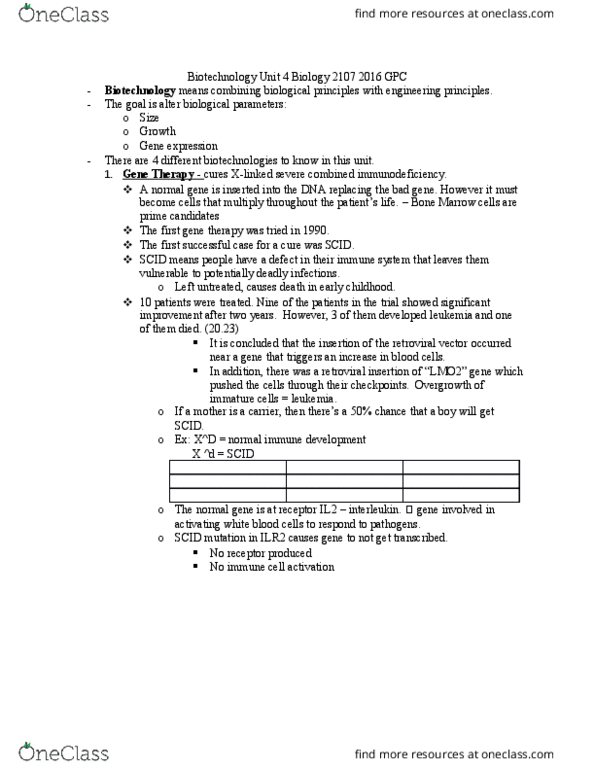 BIOL 2107K Chapter Notes - Chapter Unit 4: Str Analysis, Macular Degeneration, Microrna thumbnail
