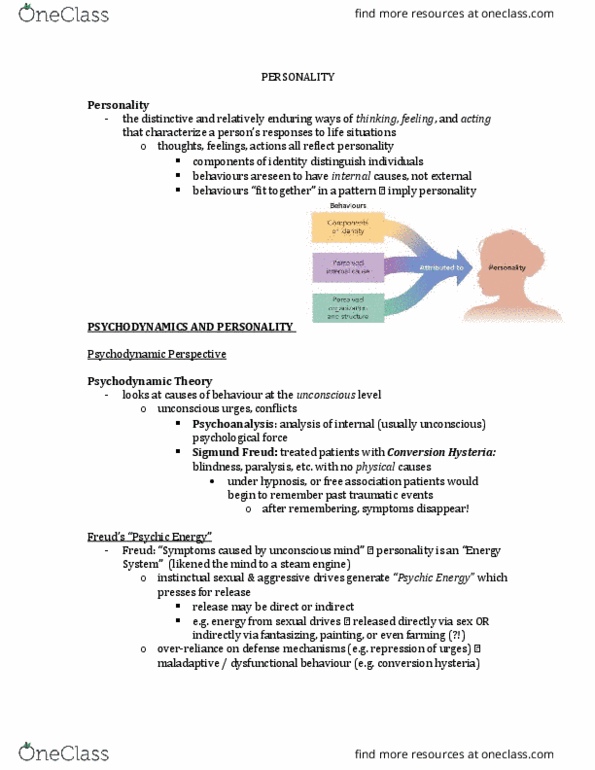 Psychology 1000 Lecture Notes - Lecture 28: Orbitofrontal Cortex, Carl Jung, Psychoanalysis thumbnail