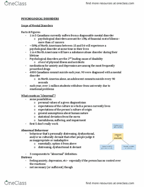 Psychology 1000 Lecture Notes - Lecture 34: Psychopathy, Oedipus Complex, Operant Conditioning thumbnail