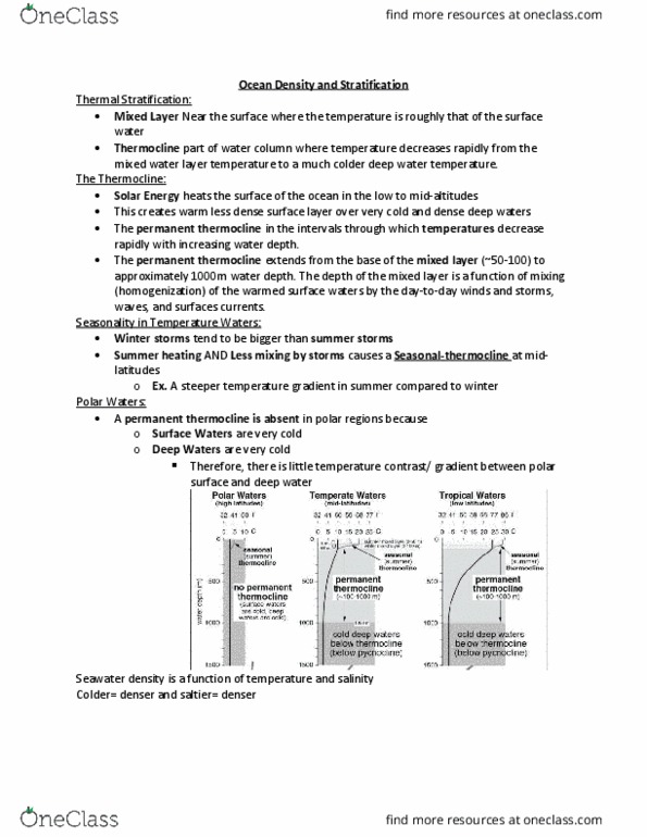 GEOLOGY 103 Lecture Notes - Lecture 7: Thermocline, Mixed Layer thumbnail