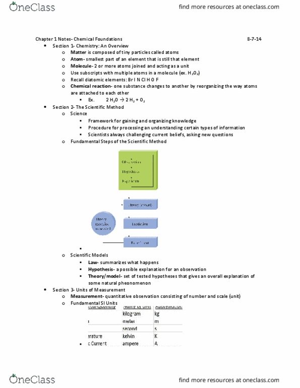 CHEM-C 243 Lecture Notes - Lecture 1: Decimal Mark, Significant Figures, Leading Zero thumbnail