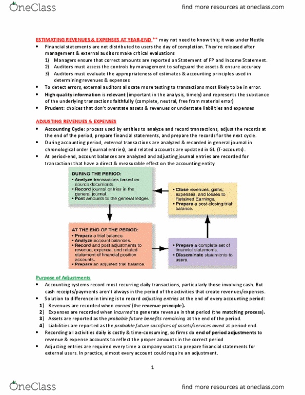 AFM101 Chapter Notes - Chapter 4: Debits And Credits, Financial Statement, Trial Balance thumbnail