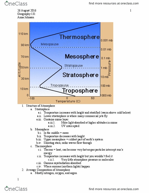 GEOG 131 Lecture Notes - Lecture 5: Thermosphere, Solar Irradiance, Aurora thumbnail
