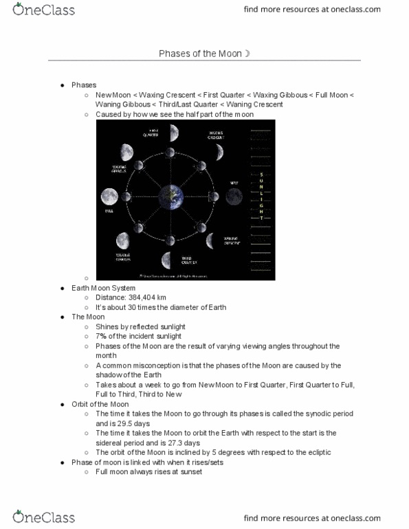 ASTR 1210 Lecture Notes - Lecture 6: Orbital Period, Full Moon, Planetshine thumbnail