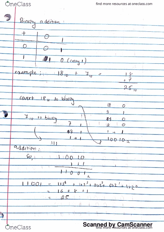 ENEE 2582 Lecture 1: Binary addition and subtraction thumbnail